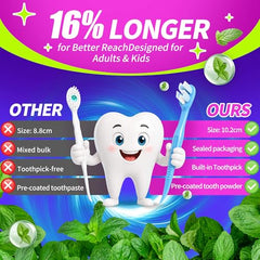 Alosalut Pre-Pasted Disposable Toothbrushes - Individually Wrapped Mini Travel Toothbrush with Floss - Mixed (36 Pack)