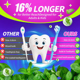 Alosalut Pre-Pasted Disposable Toothbrushes - Individually Wrapped Mini Travel Toothbrush with Floss - Blue (36 Pack)