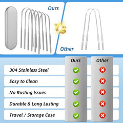 Alosalut 6 Pack Tongue Scrapers - Reusable & Easy to Clean Tongue Cleaner - Medical Grade Stainless  - Silver - U-Shaped (6 Count)