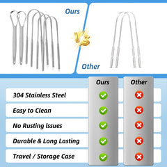 Alosalut 6 Pack Tongue Scrapers - Reusable & Easy to Clean Tongue Cleaner - Medical Grade Stainless  - Silver - Classic (6 Count)