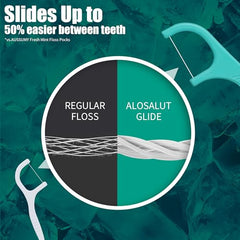 Alosalut Dental Floss Picks - Mint Flavored Flossers with Built-in Toothpick for Deep Cleaning - Str - 480 Count
