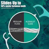 480 Count Dental Floss Picks - Mint Flavored with Built-in Toothpick